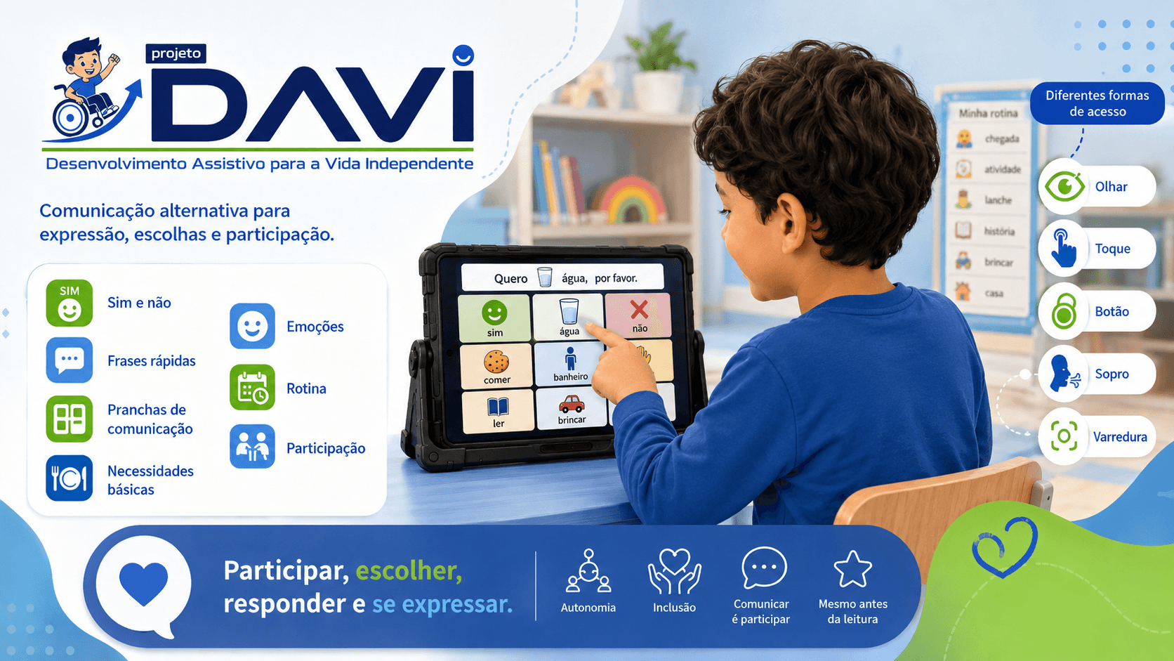 Criança usando prancha de comunicação alternativa do Projeto DAVI, com recursos de sim e não, frases rápidas, pranchas, necessidades básicas e diferentes formas de acesso como olhar, toque, botão, sopro e varredura.